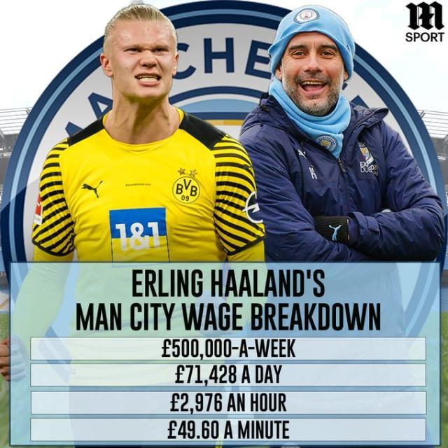 足球英超球队内部录像流出，球员争吵曝光（英超球队内部视频泄露，球员争执画面曝光）