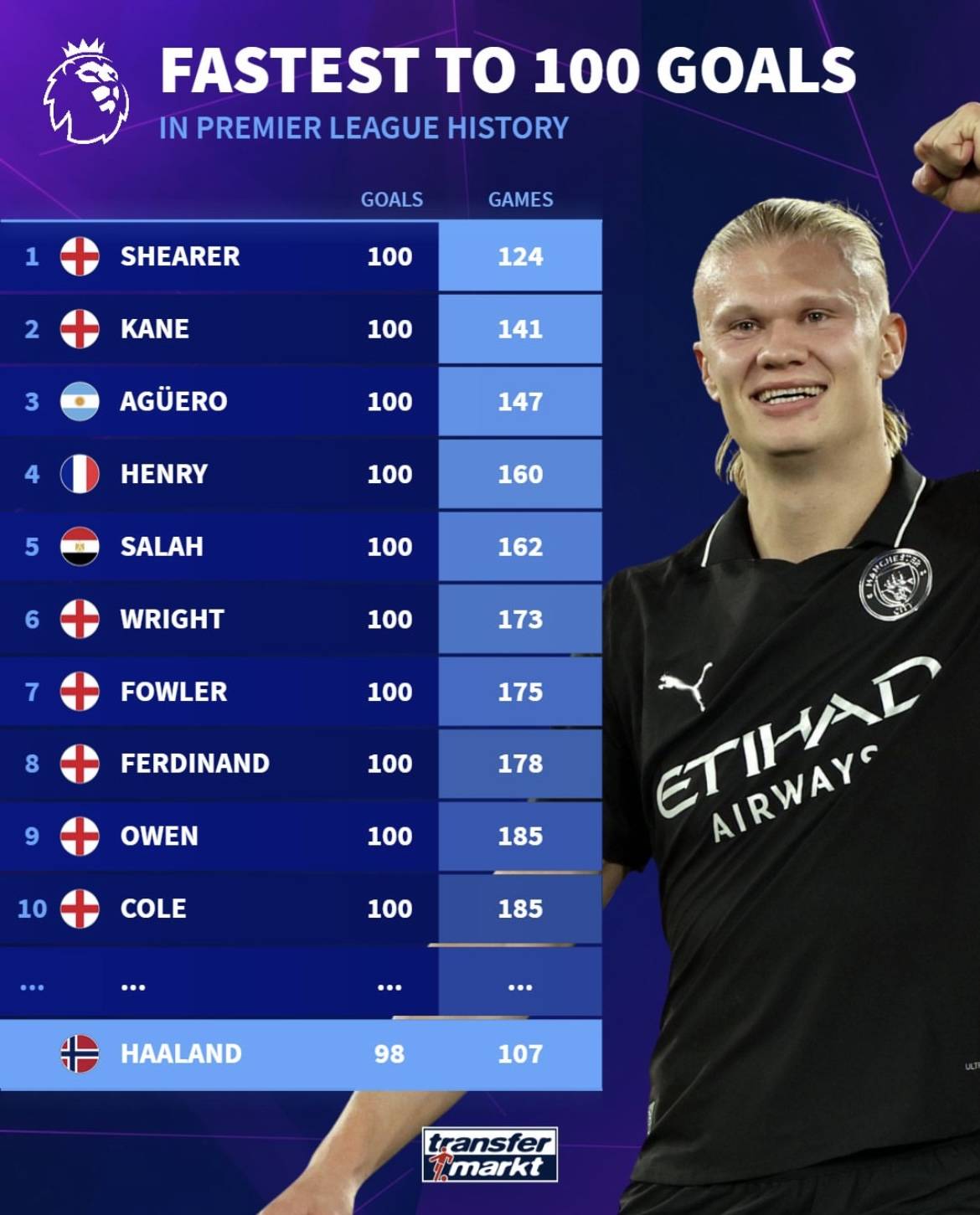 欧洲博彩协会发布2025年税收报告