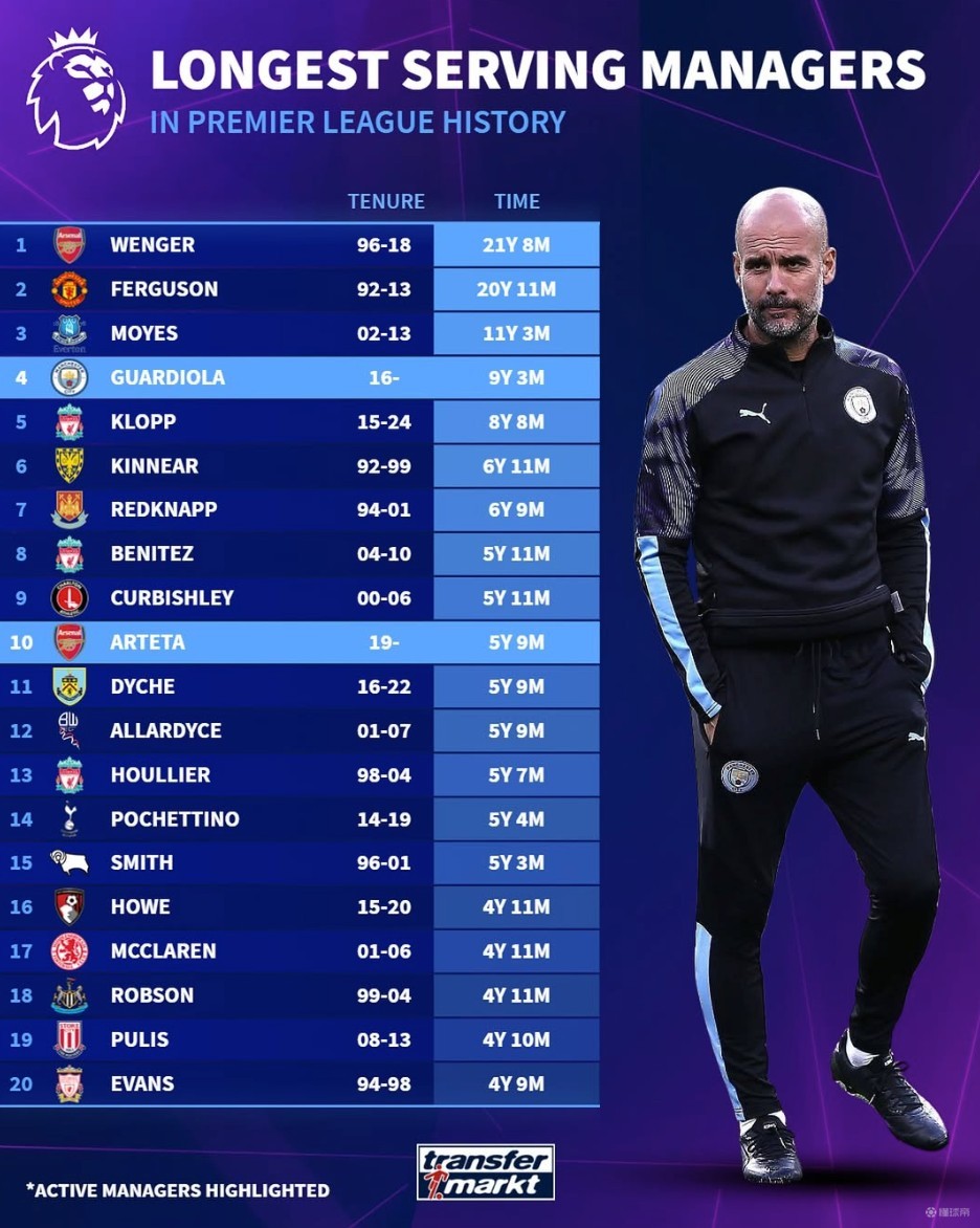 记者：切尔西中场霍尔加盟埃弗顿的转会费为2400万镑+浮动